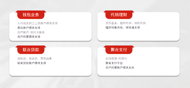 圣途金融4大业务解决方案